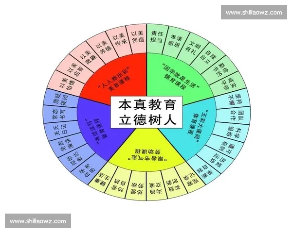 校园团体竞技赛事全面策划与组织实施方案解析