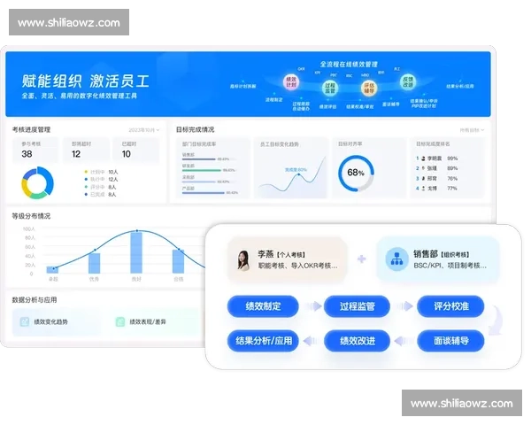 企业流程创新驱动下的管理模式优化与效率提升研究