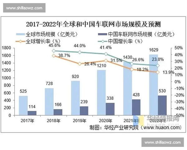 体育运动发展历程与未来趋势：从传统竞技到科技助力的全新篇章