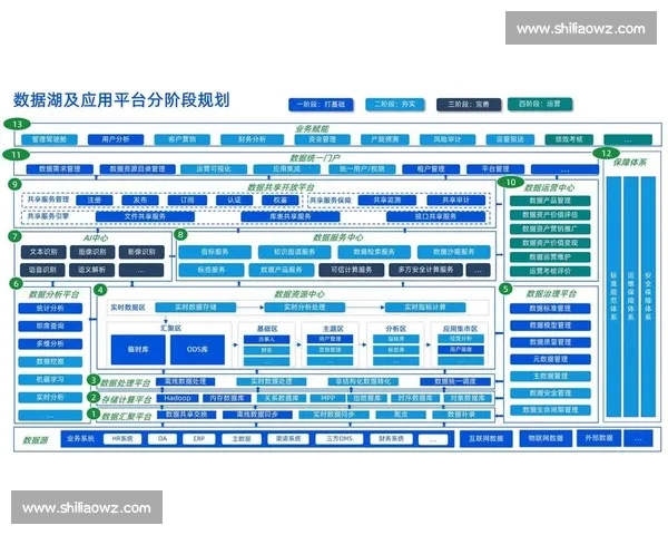 智能企业管理软件：提升效率、优化流程、助力企业数字化转型
